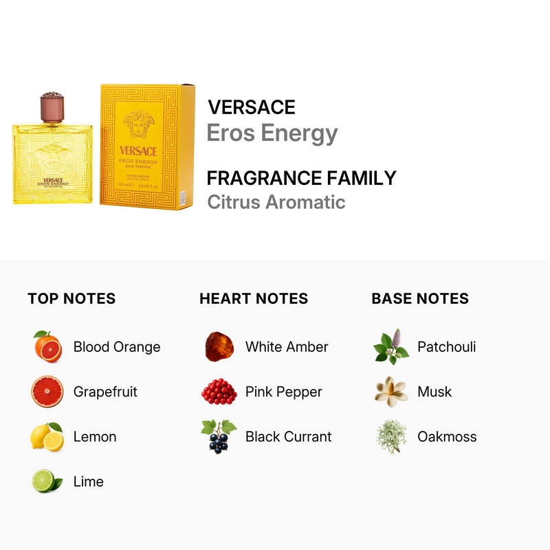 Versace Men's Spray Eros Energy EDP 3.4 oz/100 ml