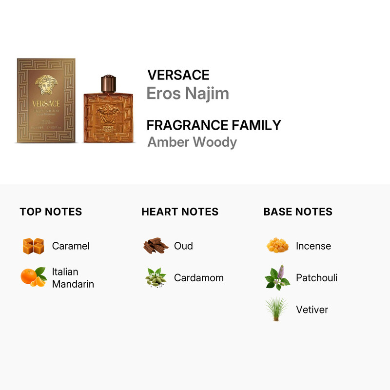 Versace Men's Eros Najim Parfum 3.4 oz/100 ml