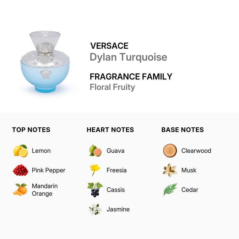 Versace Ladies Dylan Turquise EDT Spray 3.4 oz/100 ml