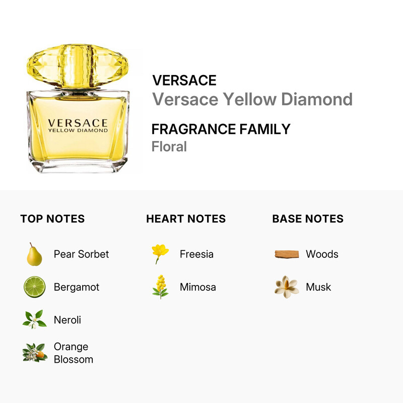 Versace Yellow Diamond/EDT Spray 6.7 oz/200 ml
