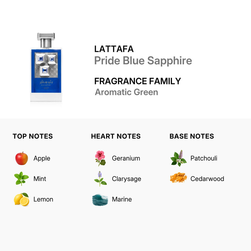 Lattafa Men's Pride Blue Sapphire EDP Spray 3.4 oz/100 ml