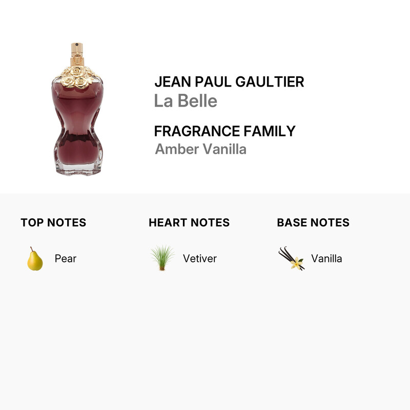 Jean Paul Gaultier  Ladies La Belle EDP Spray 3.4 oz/100 ml