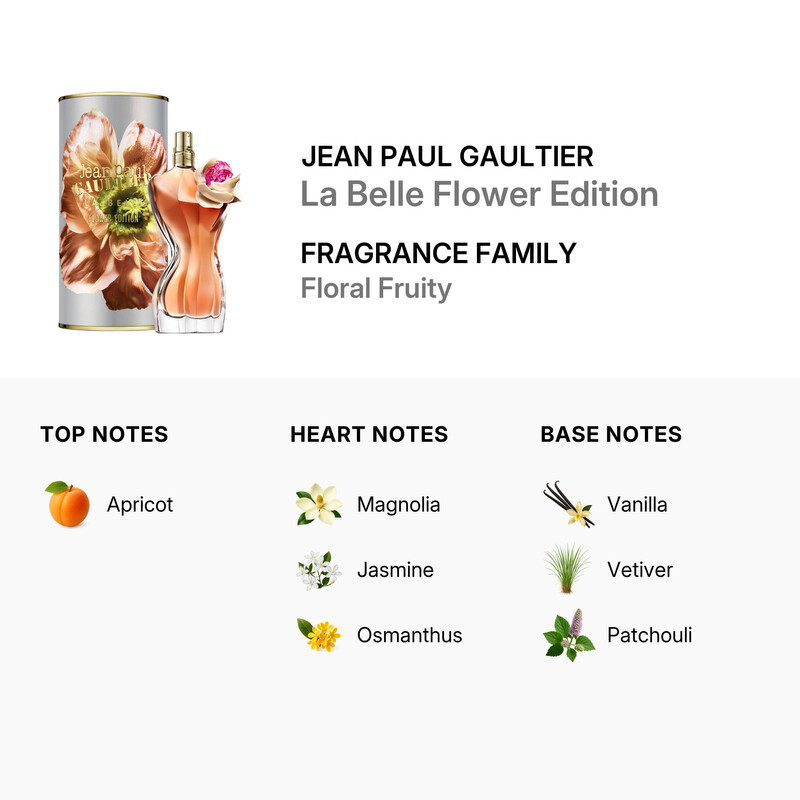 Jean Paul Gaultier  Ladies La Belle Flower Edition EDP Spray 3.3 oz
