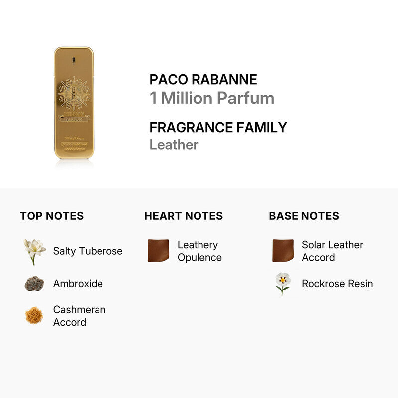 Paco Rabanne  Million / Parfum Spray 3.4 oz/100 ml